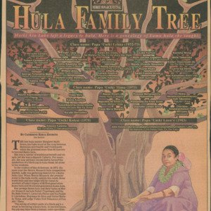 Lake Maʻiki Star Bulletin Story.pdf